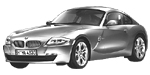 BMW E86 U0697 Fault Code